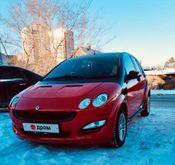  Forfour 2004