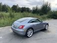  3  Chrysler Crossfire 2003 , 1500000 , 