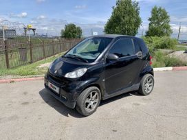  3  Smart Fortwo 2009 , 450000 , 