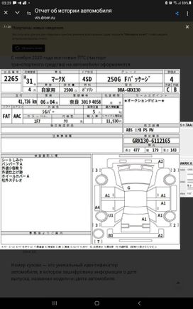  Toyota Mark X 2019 , 2800000 , 