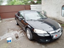     2009 , 475000 , 
