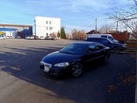     2008 , 420000 , 