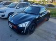   Daihatsu Copen 2016 , 1050000 , 