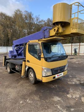  Mitsubishi Canter 2004 , 4600000 , 