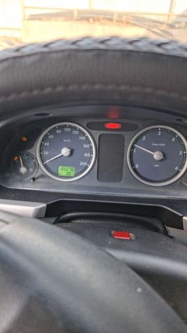     2217 2017 , 1050000 , 
