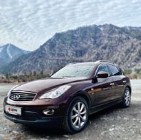 SUV   Infiniti QX50 2014 , 2410000 , 