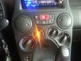  Fiat Panda 2008 , 255000 , 