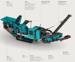  Powerscreen Trakpactor 550 2024 , 67405000 , 