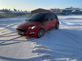  Smart Forfour 2004 , 650000 , 