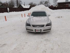  Toyota Mark X 2004 , 1500000 , 